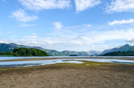 England north lake district
