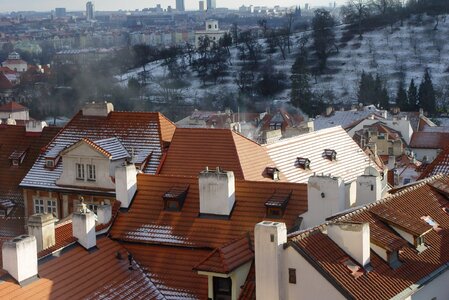 Chimneys winter snow