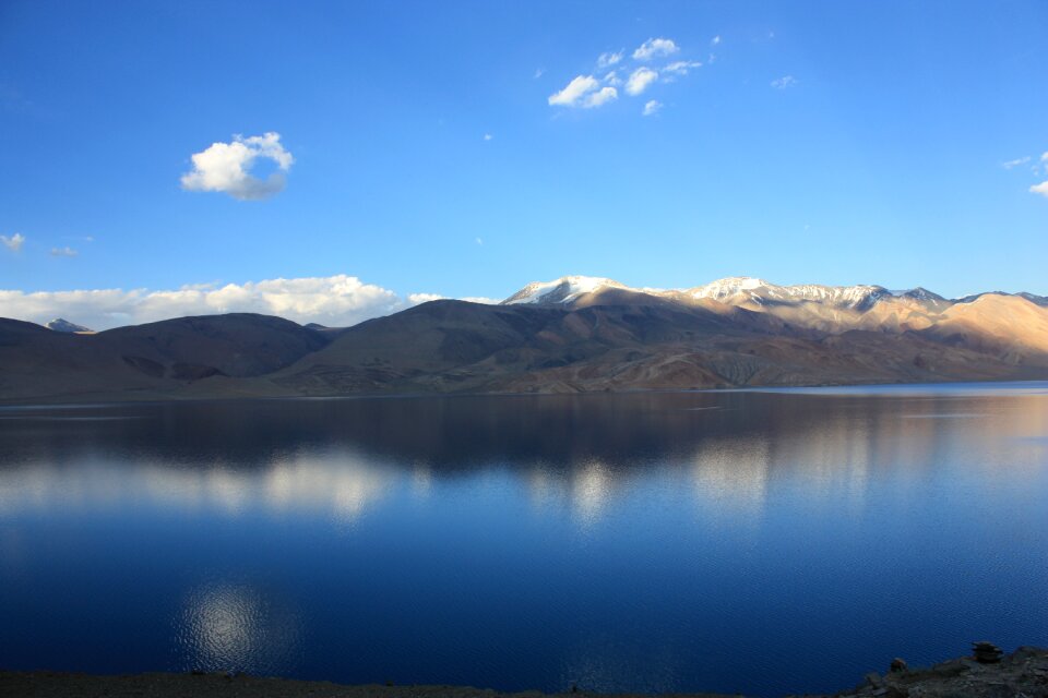 Tsomoriri lake mirroring