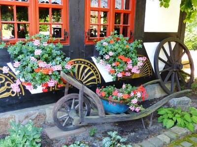 Wheelbarrow wheel window photo