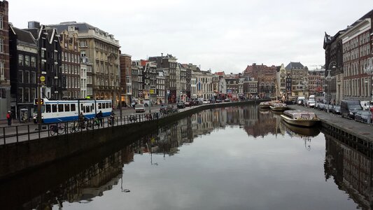 Amsterdam canal rokin