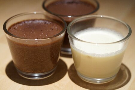 Sweet delicious creamy