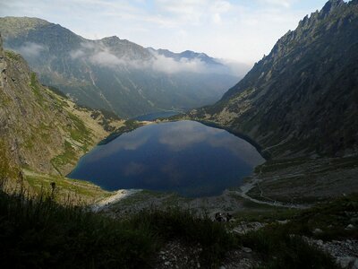 View poland top view