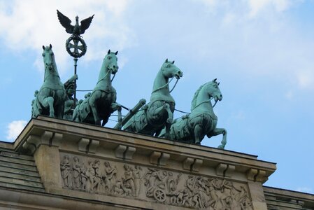 Berlin germany urbanos