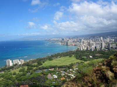 Honolulu diamond head city