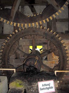 Gearings old historically