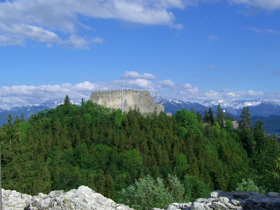 Allgäu mountain panorama sky