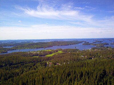 Lake island finnish photo