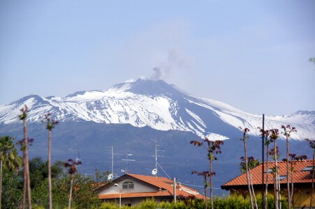 Etna sicily summit