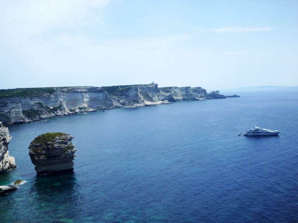 France sea outlook