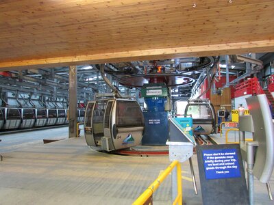Aonach mor ski cable car photo