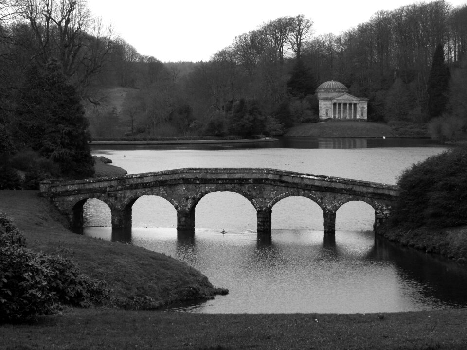 Garden gardens england
