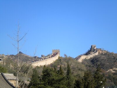 History china tourism
