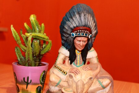 Indians chief figure