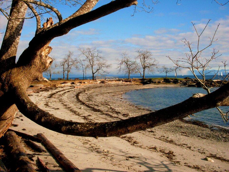 Sand water sea