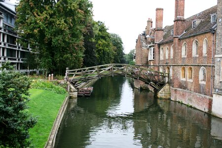 Channel cambridge england
