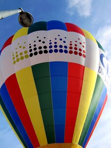Balloon start landing