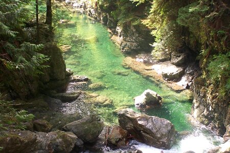 Rocks water landscape