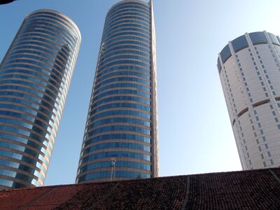 Skyscraper colombo sri lanka