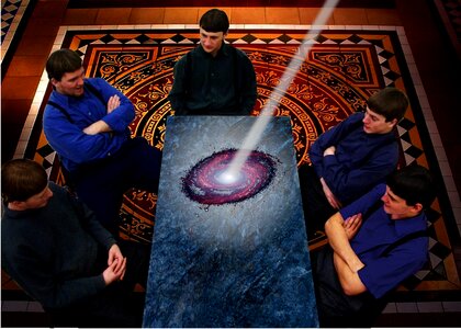 Table thinking