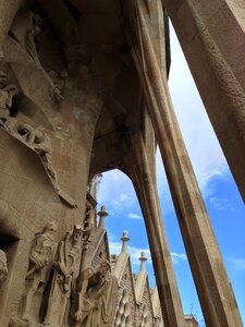 Gaudí sagrada familia