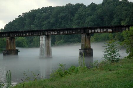 Tennessee fog mountains
