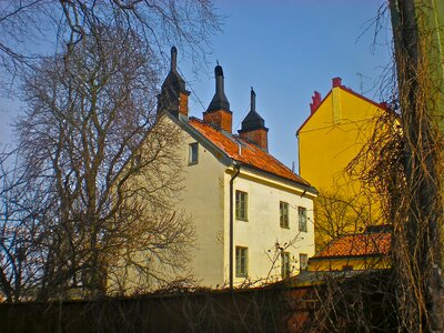 Södermalm stockholm the 18th century