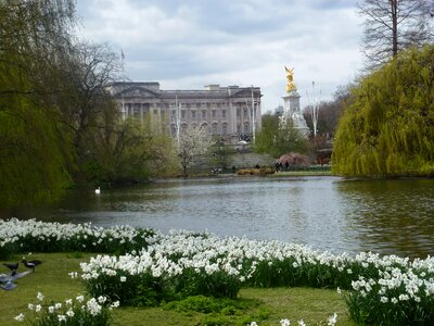 England britain travel