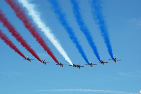 Blue sky airshow blue arrow photo