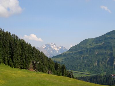 Outlook alm austria