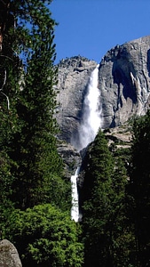 Lower falls california photo