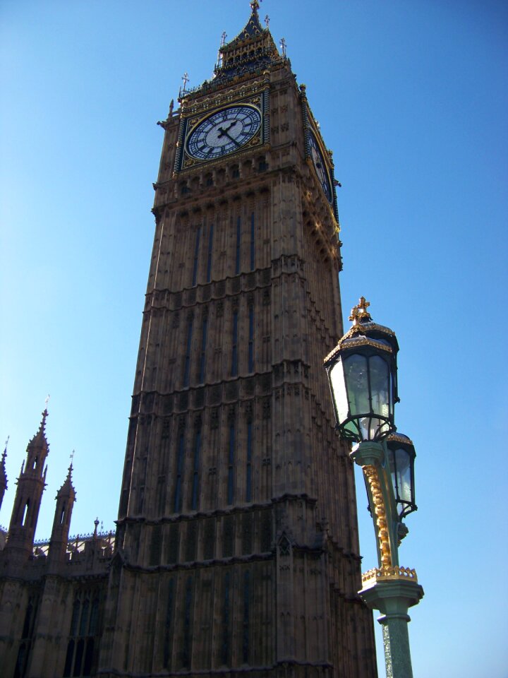 London england clock