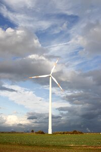Wind power wind energy power generation