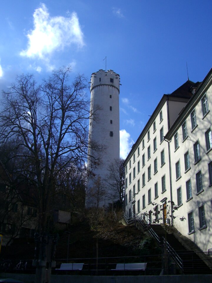 Flour sack landmark sky blue