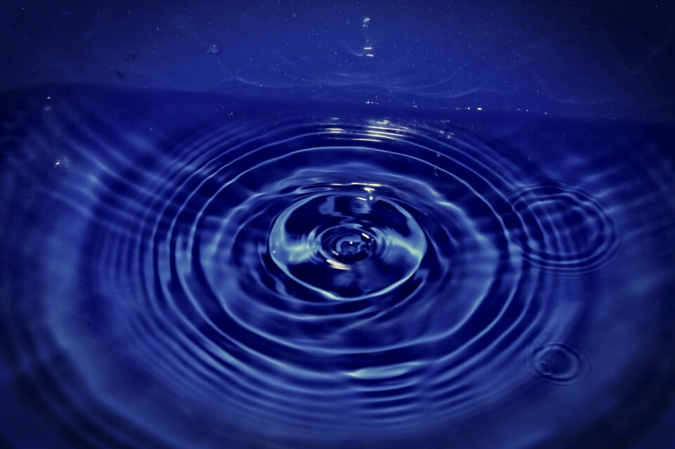 Circle waves circles vibrations