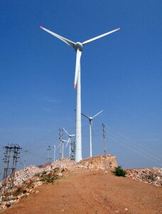 Wind power generator environmentally friendly