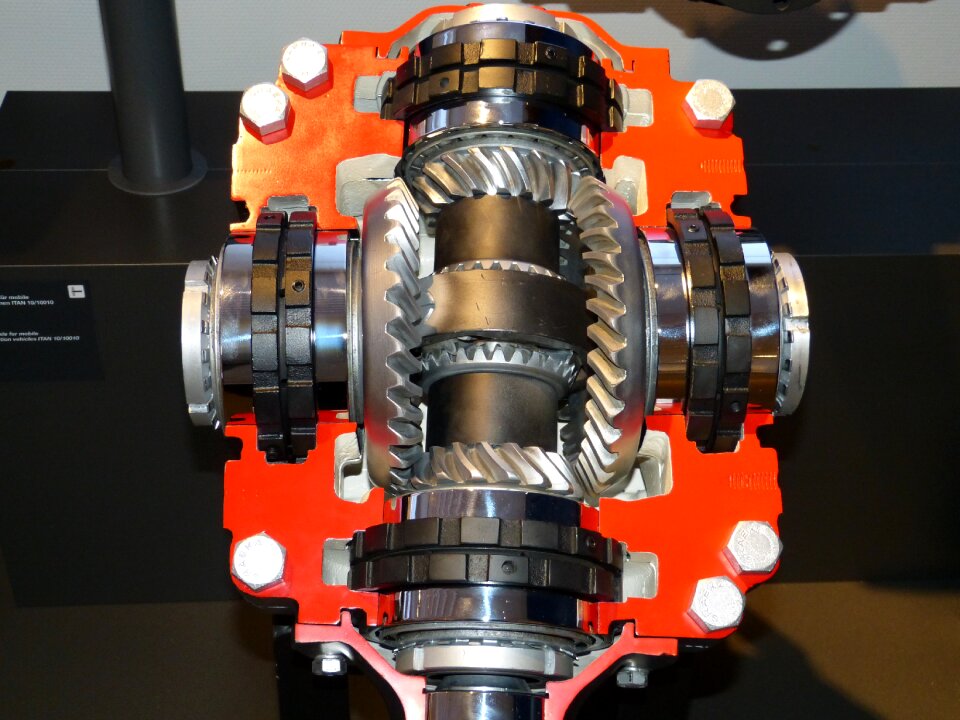 Industry mechanics technology