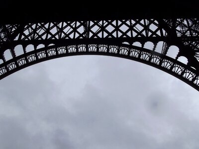 Travel places of interest france