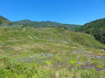 Farmland philippines rural