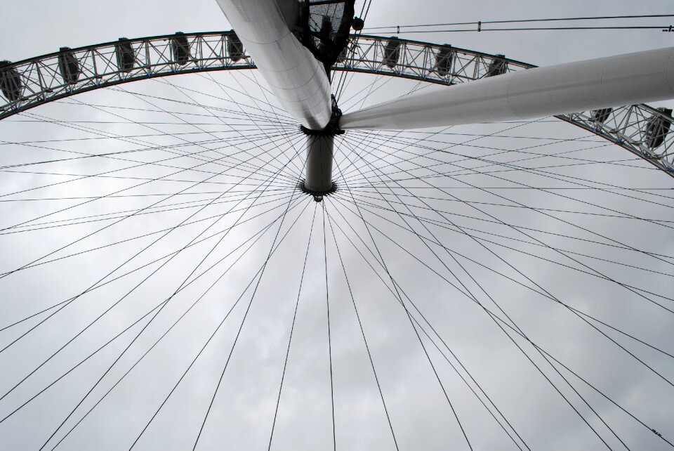 View london england