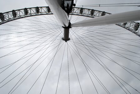 View london england