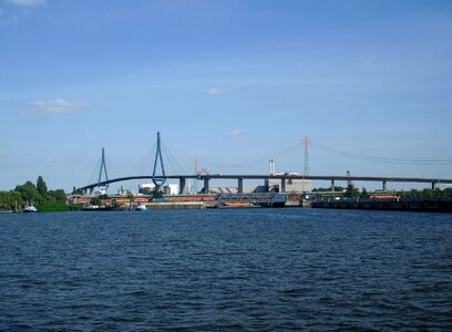 Bridge river water