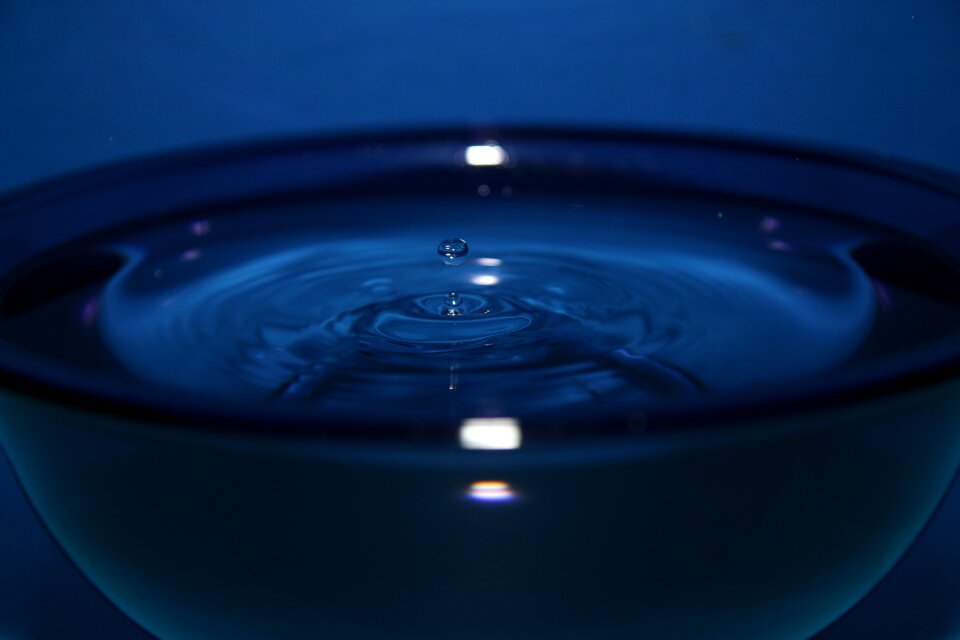 Glass water surface blue