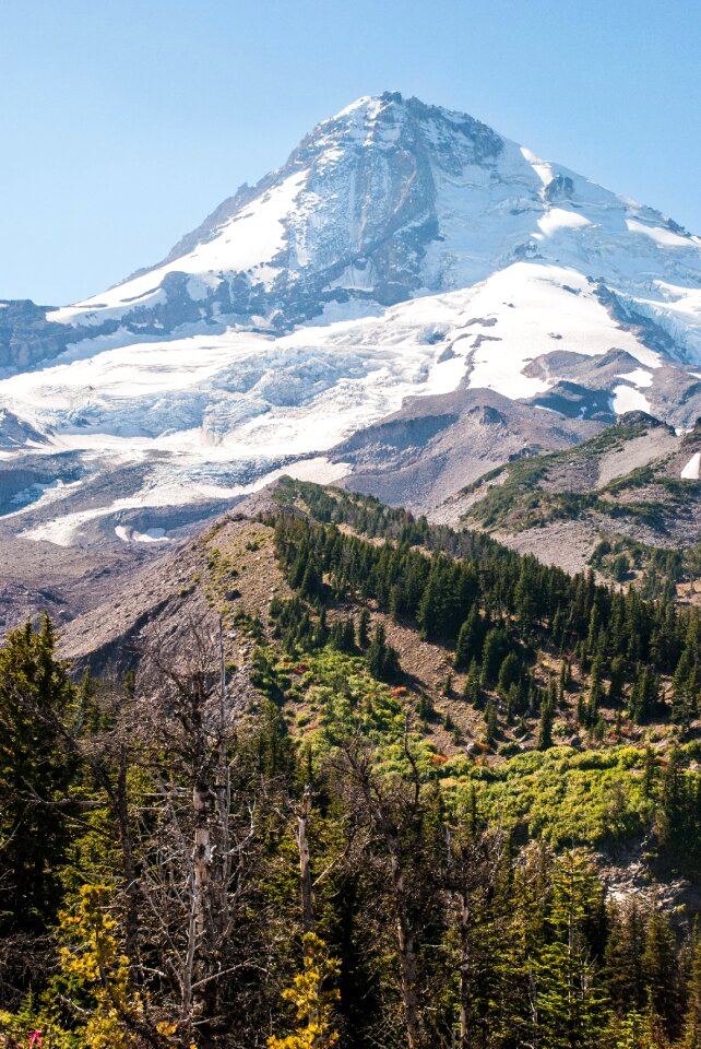 Glacier mountain scenery photo