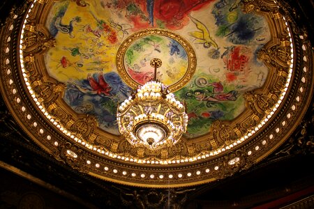 Paris opera ceiling view photo