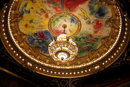Paris opera ceiling view