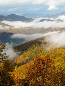 Blue ridge parkway asheville appalachians photo