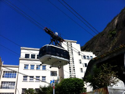 Cable car complexo do pão de açúcar rio de janeiro