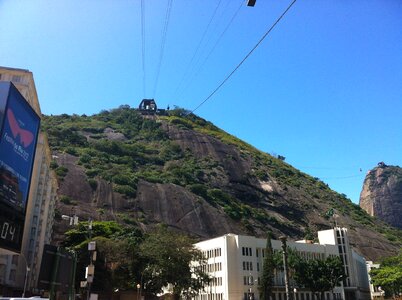 Cable car complexo do pão de açúcar rio de janeiro
