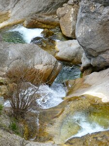 Cascades waterfall spring